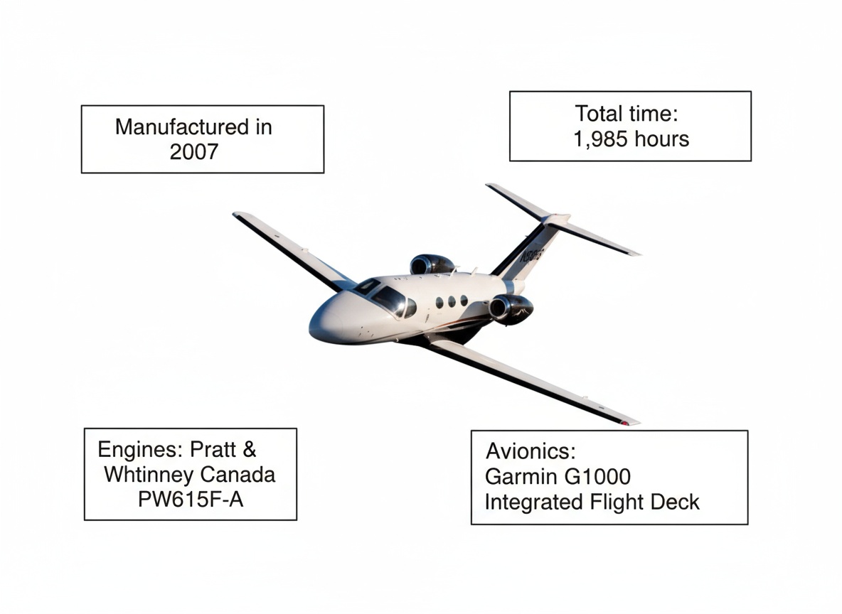 cessna citation mustang value