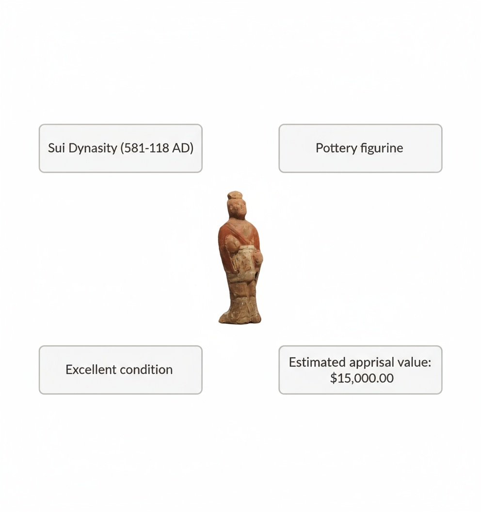 sui dynasty figurine pottery value