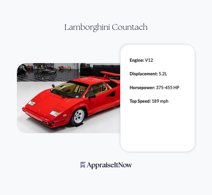 Facts of a Lamborghini Countach