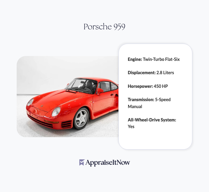 Facts of a Porsche 959