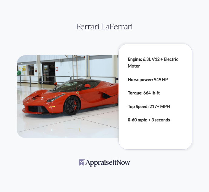 Ferrari LaFerrari