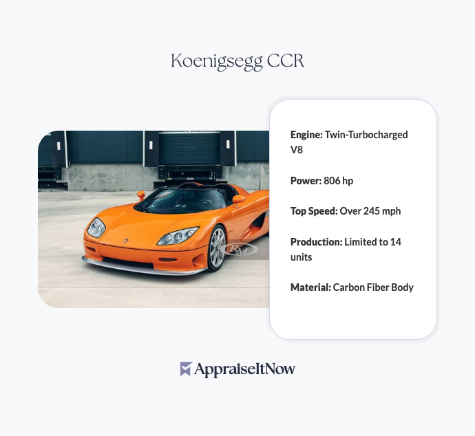 Koenigsegg CCR