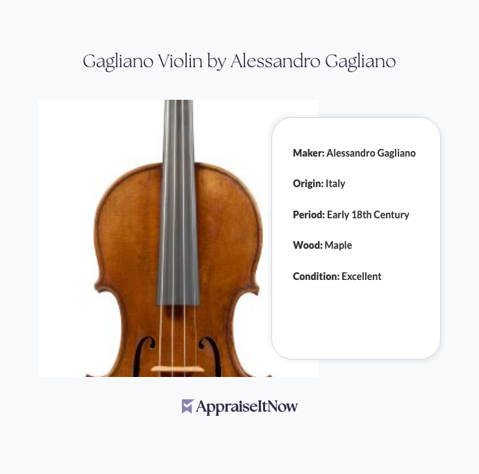 Facts of a Gagliano Violin by Alessandro Gagliano