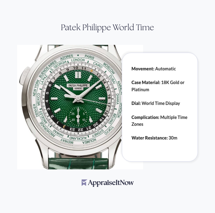 Facts of a Patek Philippe World Time
