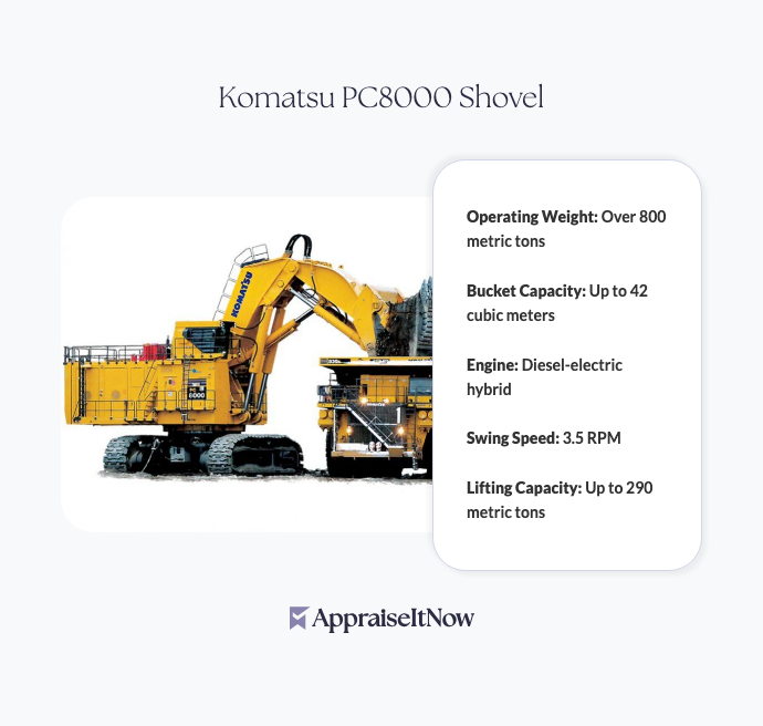 Komatsu PC8000 Shovel