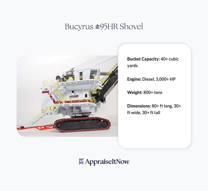 Bucyrus 495HR Shovel