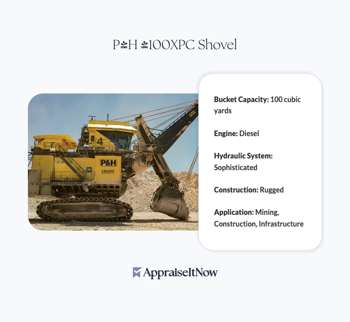 Facts of a P&H 4100XPC Shovel