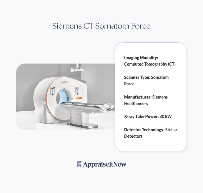 Facts of a Siemens CT Somatom Force