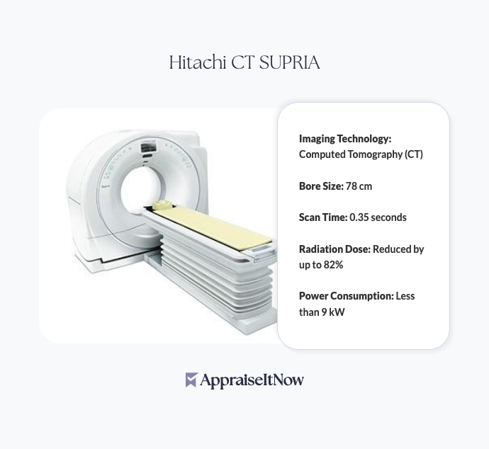 Hitachi CT SUPRIA