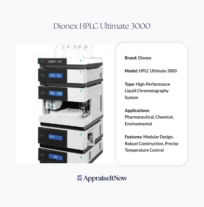 Facts of a Dionex HPLC Ultimate 3000