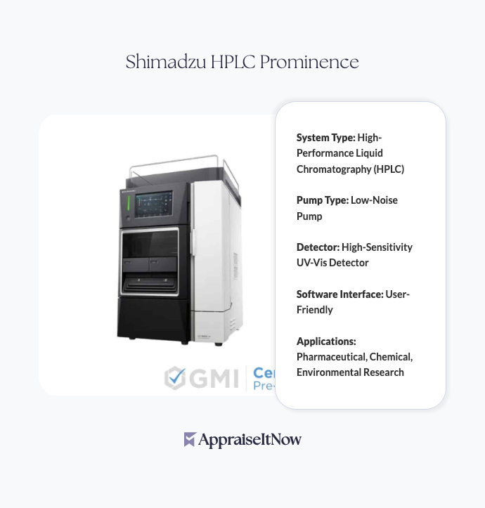Facts of a Shimadzu HPLC Prominence