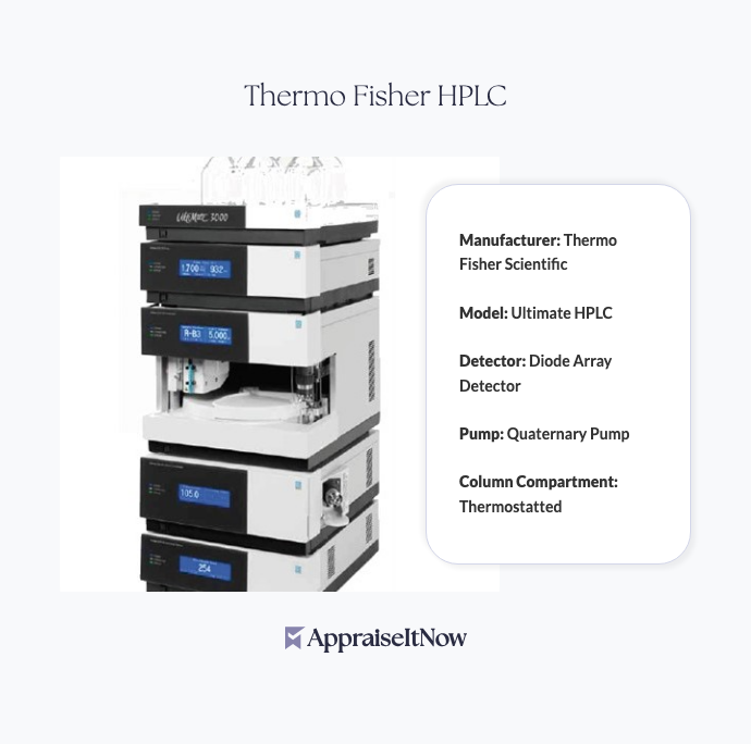 Facts of a Thermo Fisher HPLC