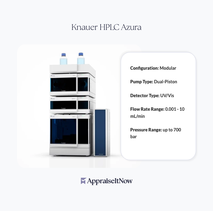 Knauer HPLC Azura