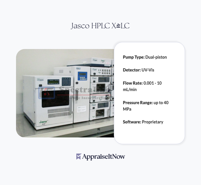 Jasco HPLC X-LC