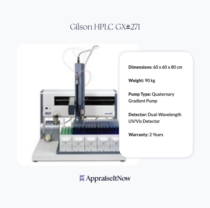 Gilson HPLC GX-271