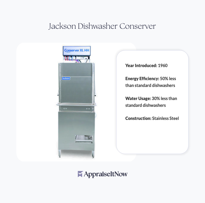 Facts of a Jackson Dishwasher Conserver