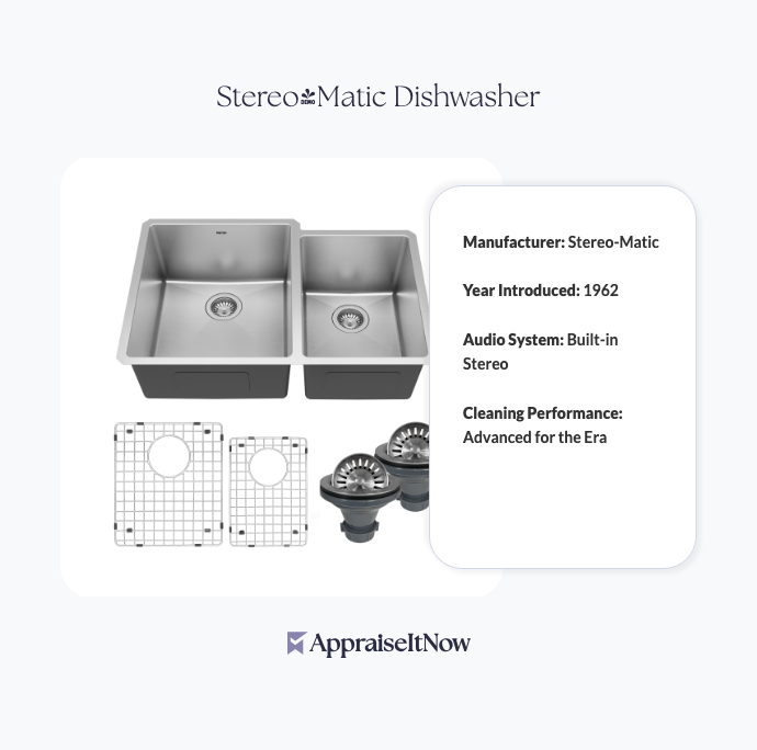 Facts of a Stereo-Matic Dishwasher