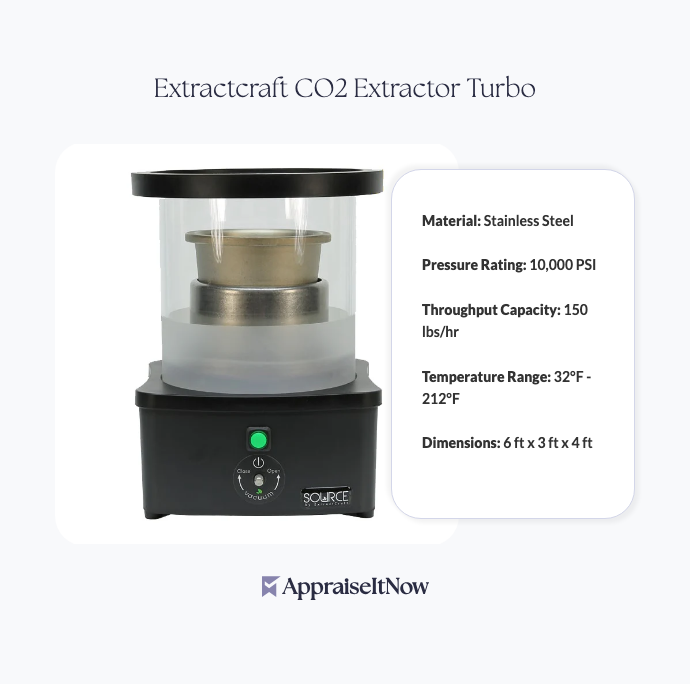 Facts of an Extractcraft CO2 Extractor Turbo