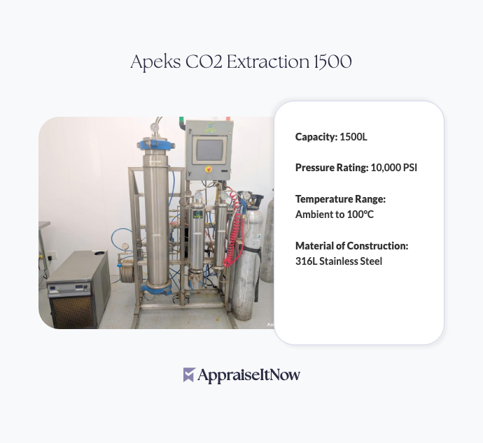 Facts of an Apeks CO2 Extraction 1500