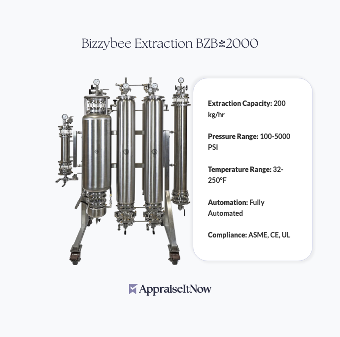 Bizzybee Extraction BZB-2000