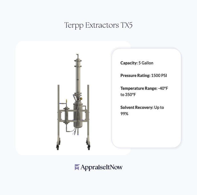 Terpp Extractors TX5