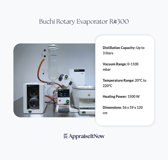 Facts of a Buchi Rotary Evaporator R-300