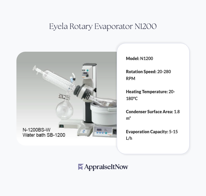Facts of an Eyela Rotary Evaporator N1200
