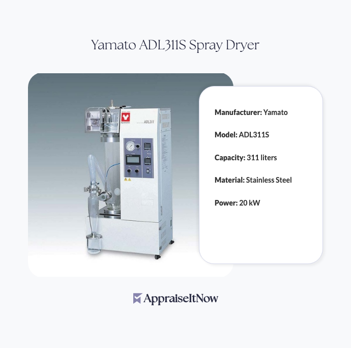Yamato ADL311S Spray Dryer