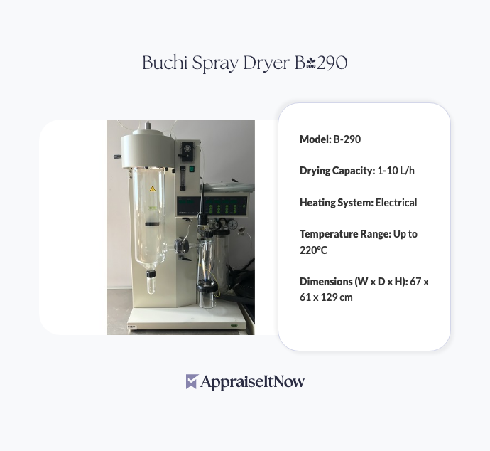 Buchi Spray Dryer B-290