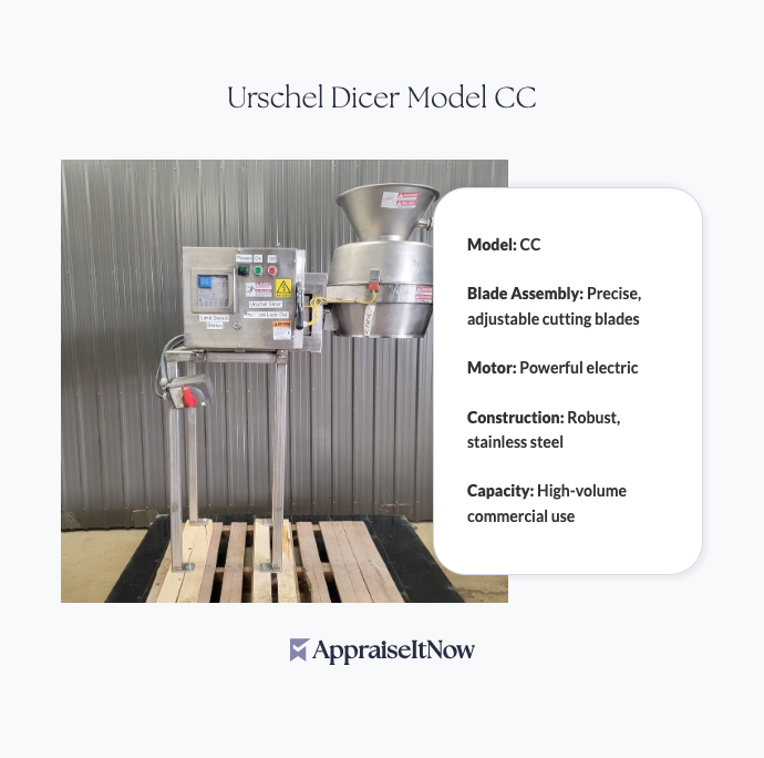 Facts of an Urschel Dicer Model CC