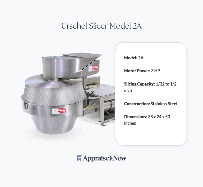 Facts of an Urschel Slicer Model 2A