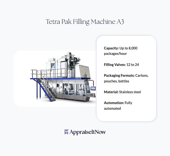 Facts of a Tetra Pak Filling Machine A3