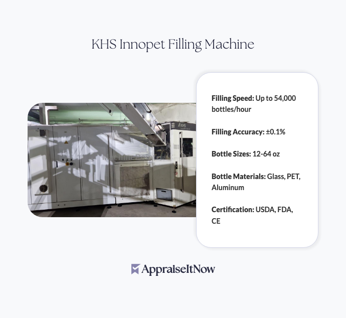 Facts of a KHS Innopet Filling Machine