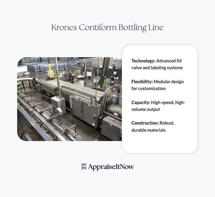Facts of a Krones Contiform Bottling Line