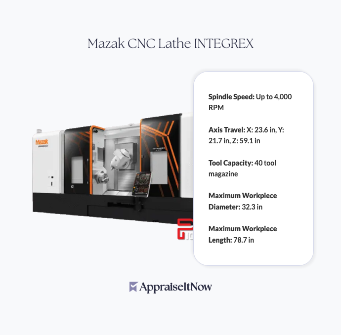 Facts of a Mazak CNC Lathe INTEGREX