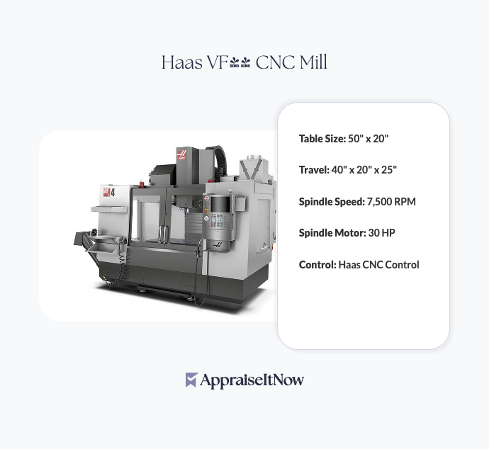 Facts of a Haas VF-4 CNC Mill