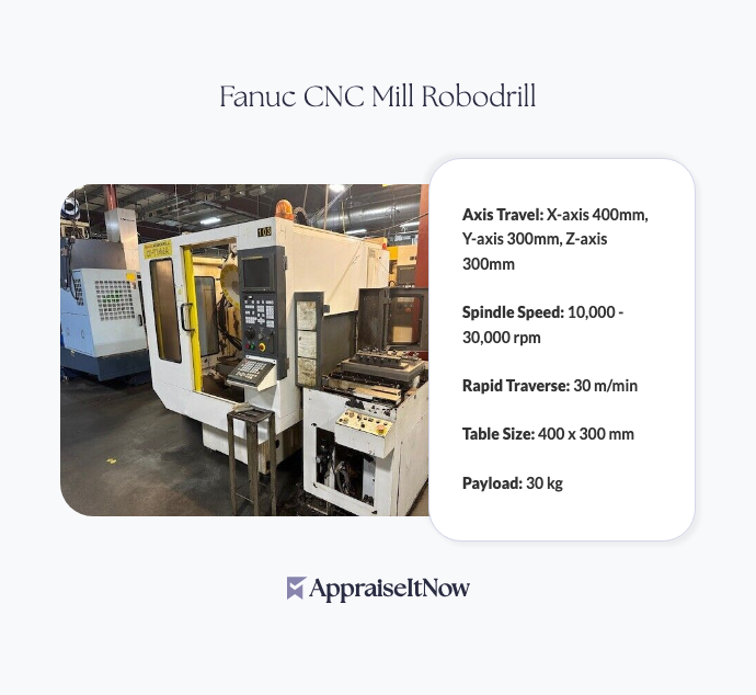 Facts of a Fanuc CNC Mill Robodrill