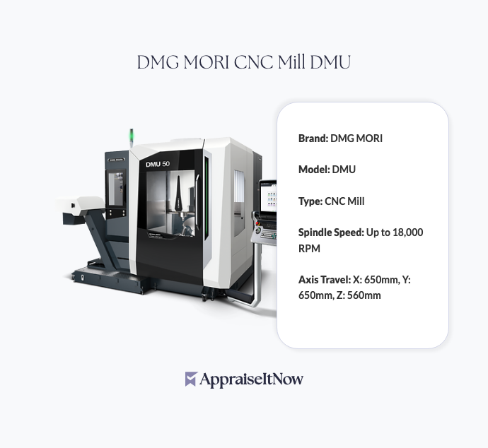 Facts of a DMG MORI CNC Mill DMU
