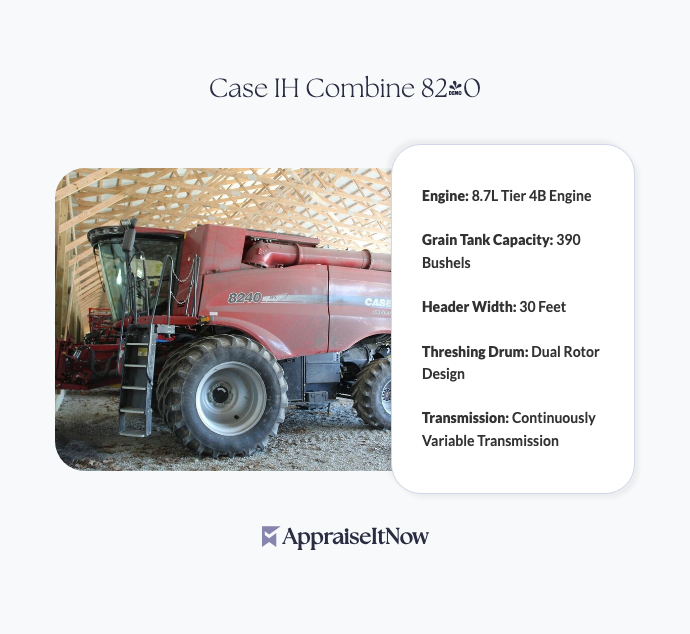 Facts of a Case IH Combine 8240