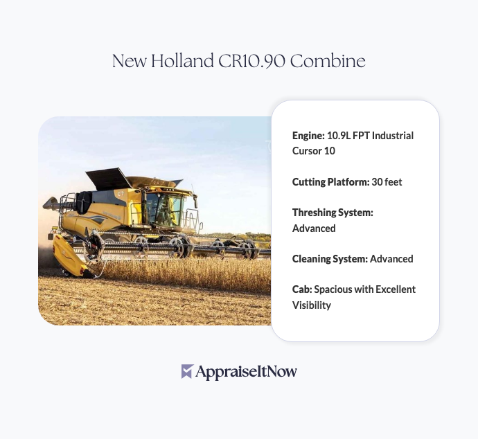 Facts of a New Holland CR10.90 Combine