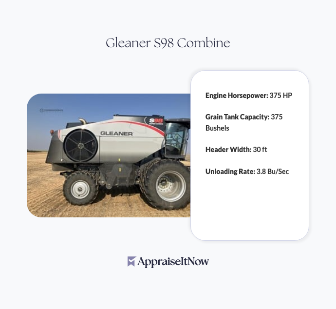 Facts of a Gleaner S98 Combine