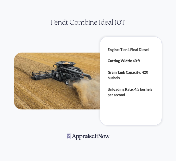 Facts of a Fendt Combine Ideal 10T