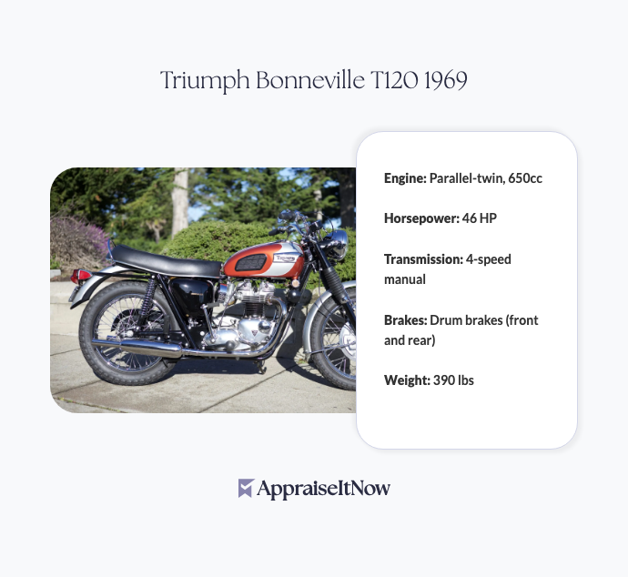 Triumph Bonneville T120 1969