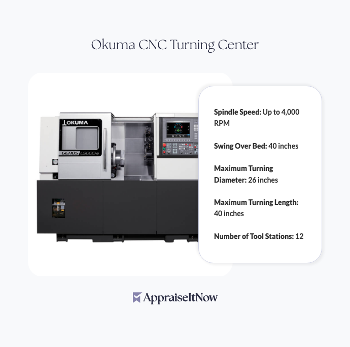 Facts of an Okuma CNC Turning Center