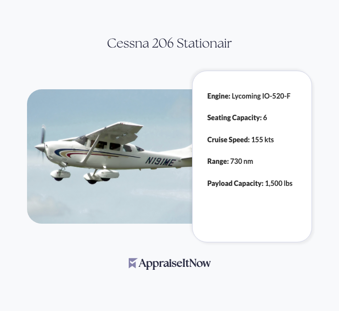 Facts of a Cessna 206 Stationair