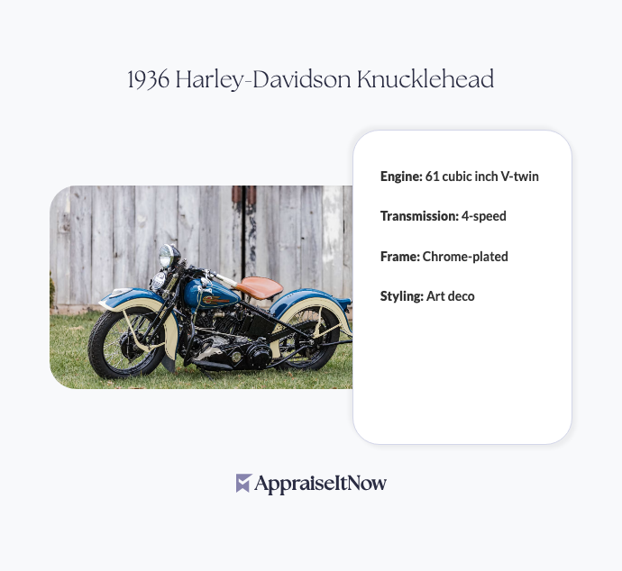 Facts of a 1936 Harley-Davidson Knucklehead