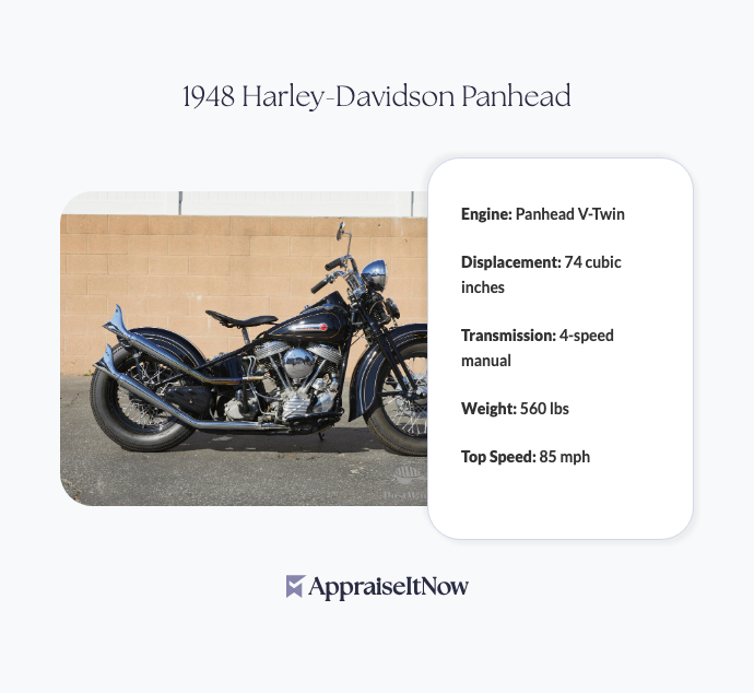 Facts of a 1948 Harley-Davidson Panhead