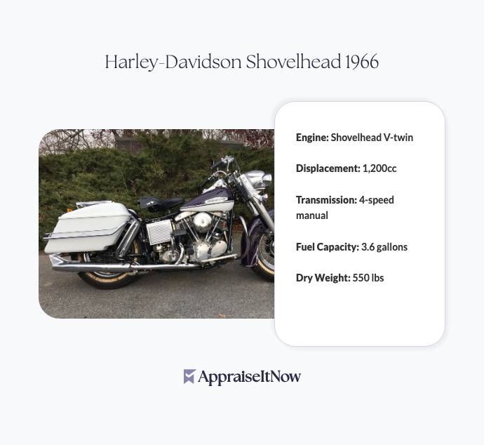 Facts of a Harley-Davidson Shovelhead 1966