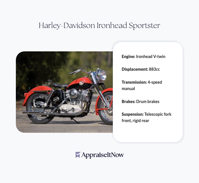 Harley-Davidson Ironhead Sportster
