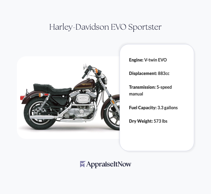 Facts of a Harley-Davidson EVO Sportster